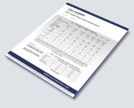 HAO Tungsten Alloys Technical Information